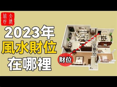 2023年北位 道路幾米怎麼看